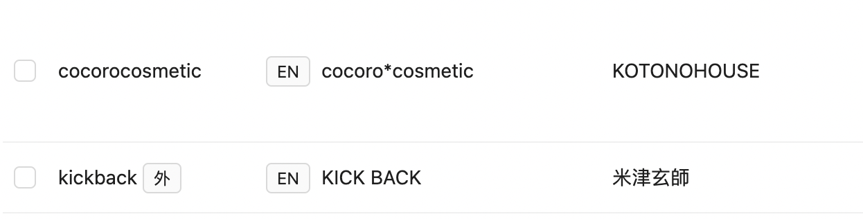 外部标识 外部标识